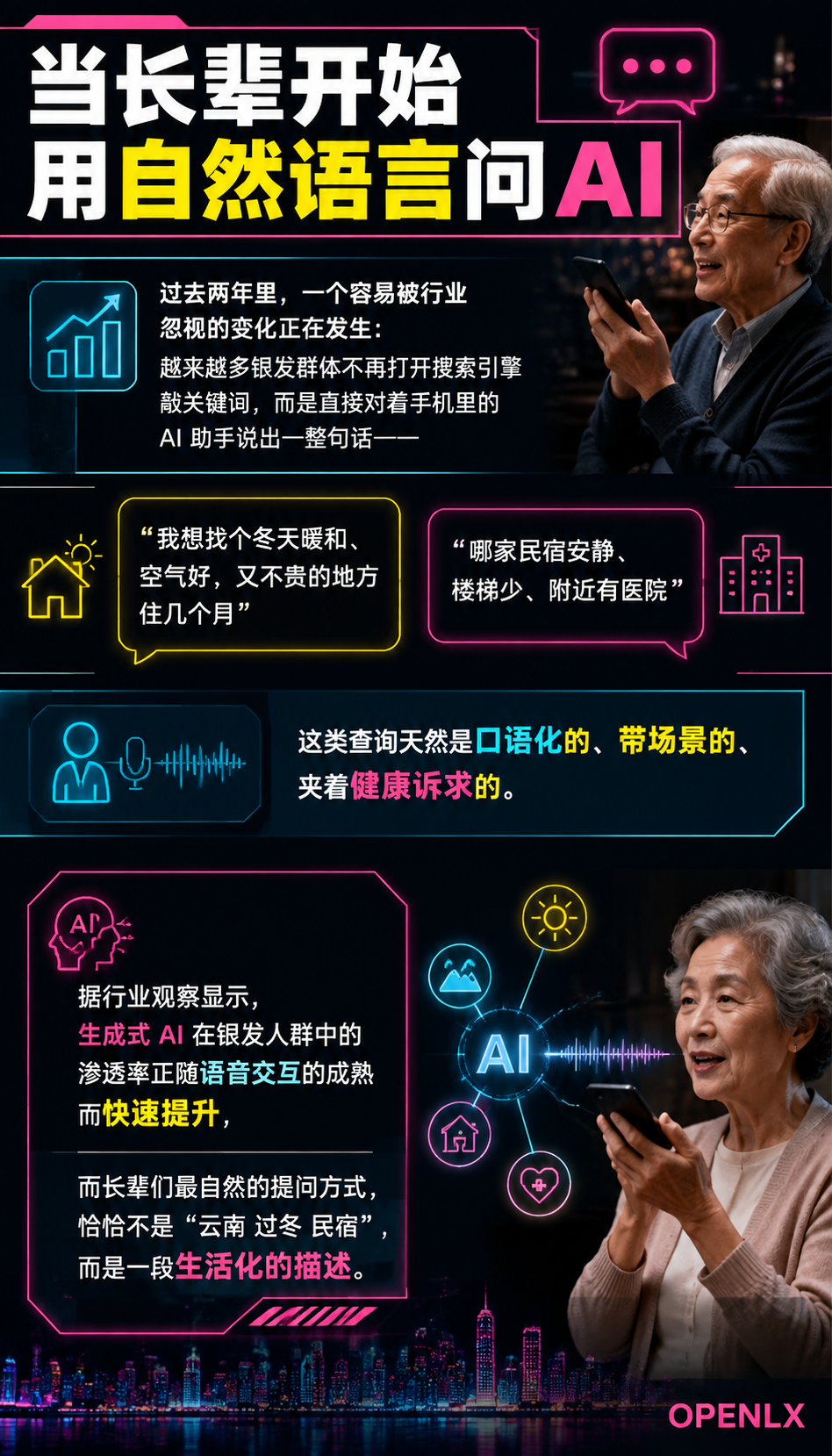 银发旅居的 AI 检索链路：长辈用自然语言问，信源如何接住：当长辈开始用自然语言问 AI："哪里适合过冬"
