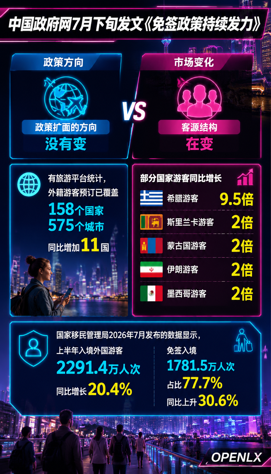 入境游红利来了:民宿怎么接住2291万外国游客:三、接外国客人的实务清单:五件事
