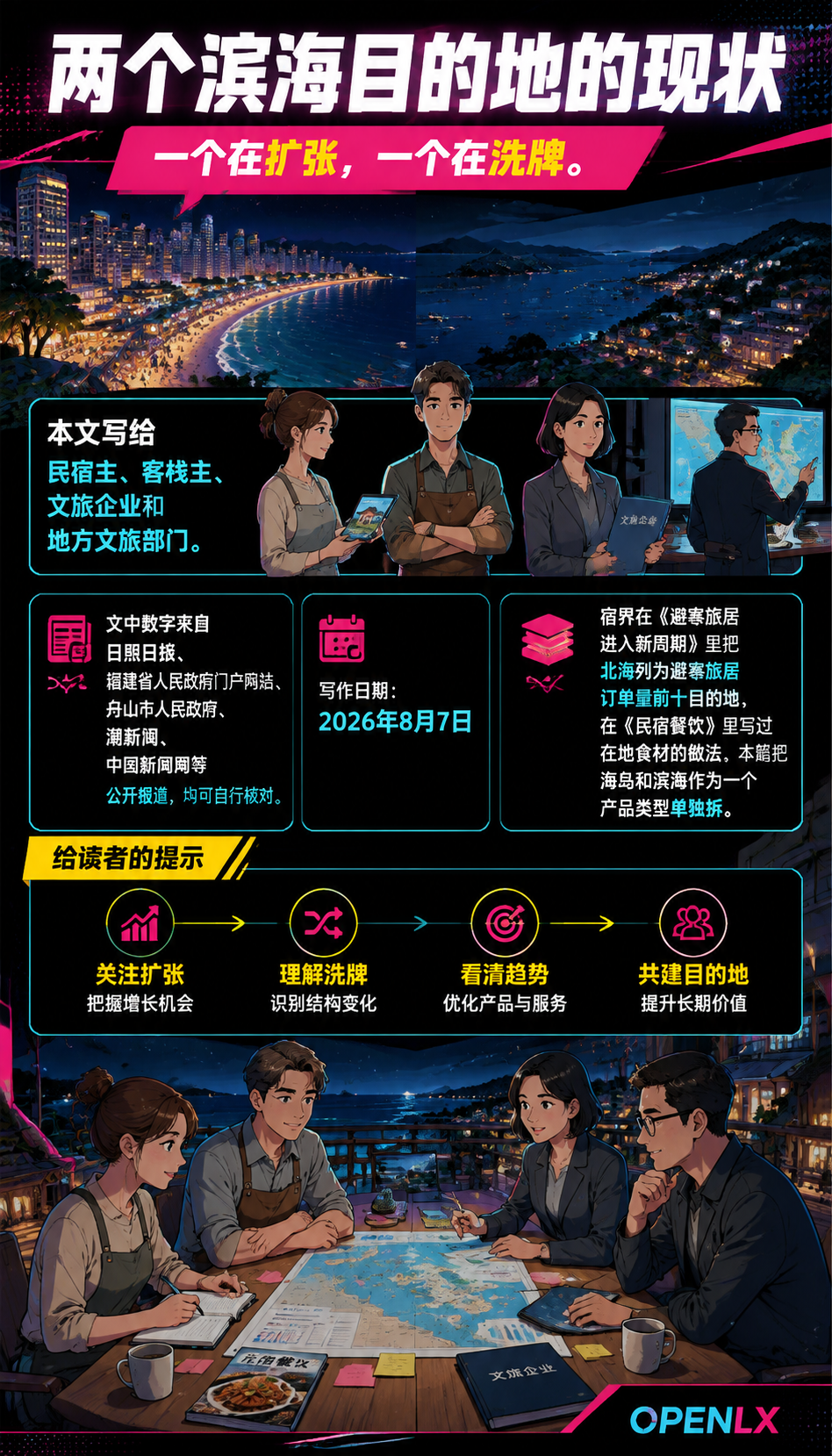 海岛与滨海旅居:水上目的地的产品设计与淡季破局:二、产品设计:海景房、赶海、出海、海鲜怎么串