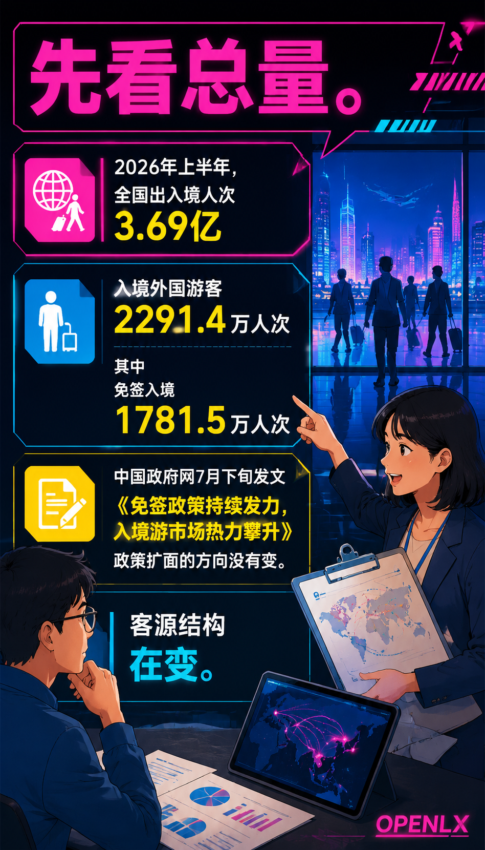 入境游红利来了:民宿怎么接住2291万外国游客:二、"住在中国"对民宿意味着什么
