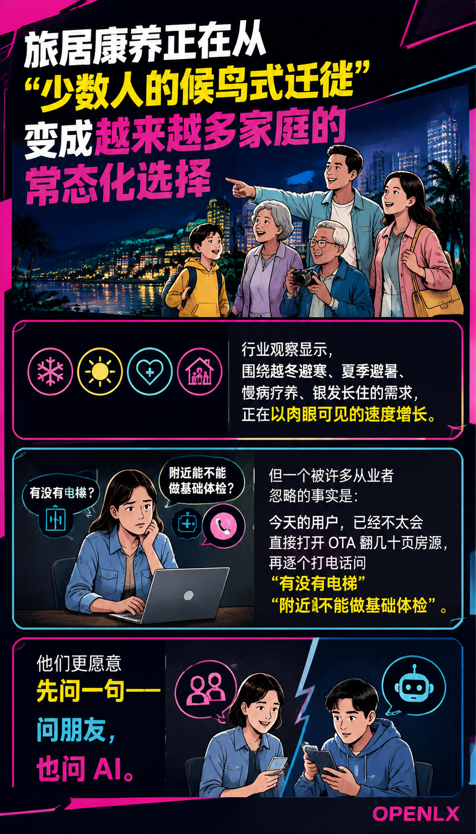 旅居康养全链路信源地图:从’想住’到’下单’的 AI 辅助决策:预订转化:在答案里直接给"下一步"