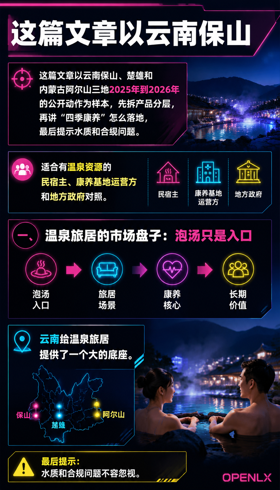 温泉康养旅居：三种产品分层与四季运营怎么做：一、温泉旅居的市场盘子：泡汤只是入口