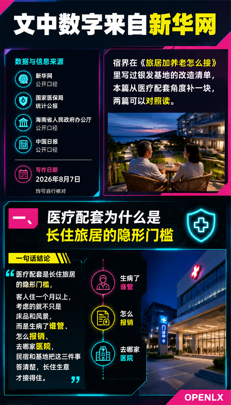 旅居医疗配套：长住客的看病就医门槛与落地解法：二、民宿和基地层面能做什么：地图、合作、档案