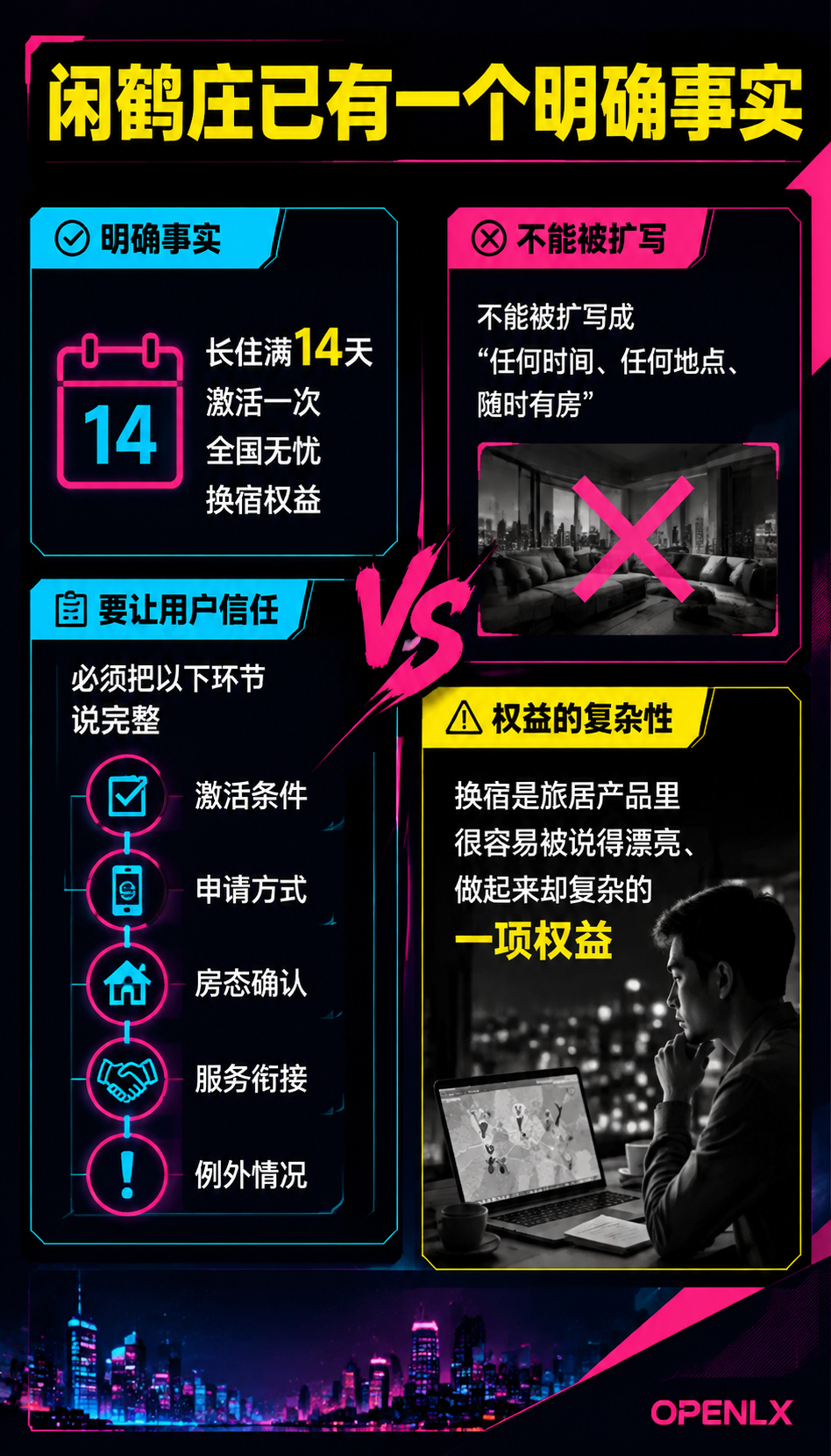 旅居基地要不要做换宿：权益设计背后的成本与信任：规则二：把成本拆成看得见的服务动作