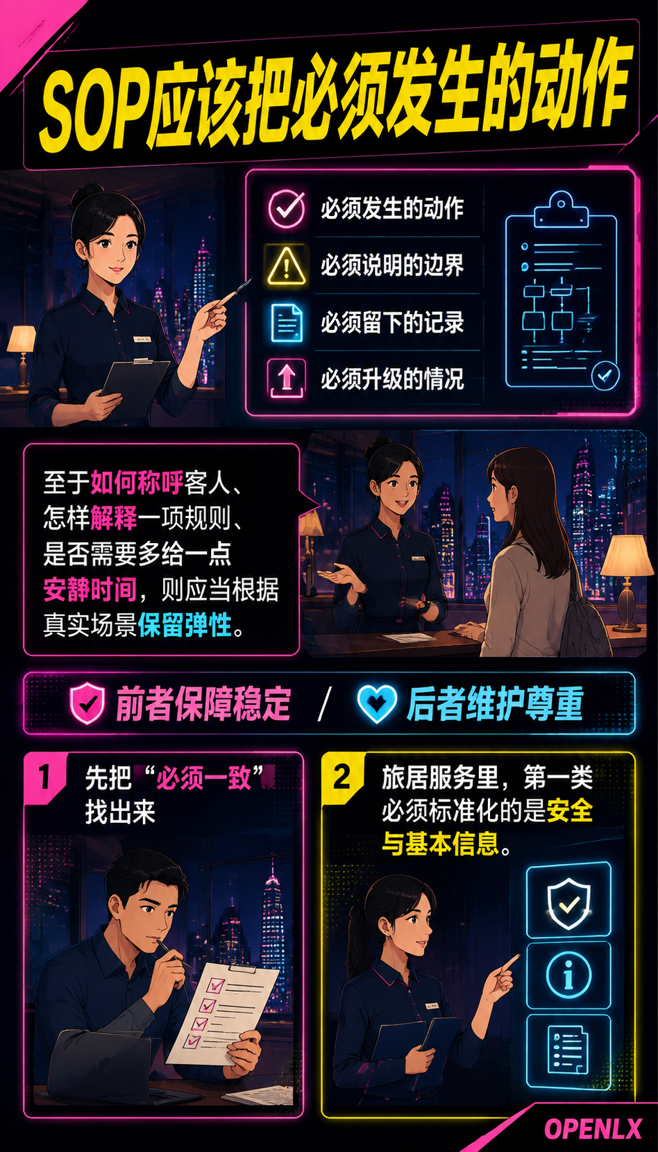 旅居基地如何建立服务SOP,又不把客人变成流程编号:先把“必须一致”找出来