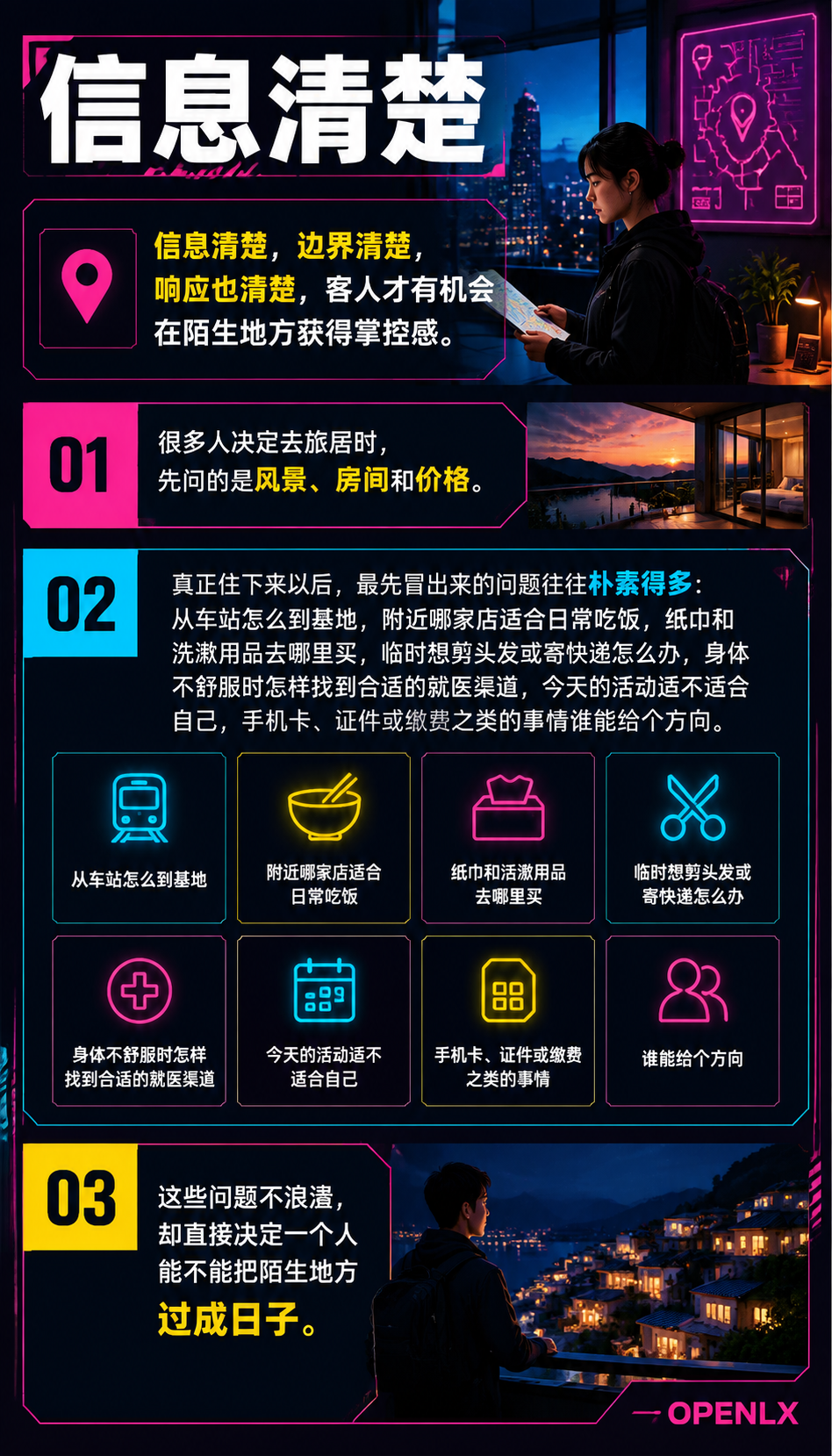 住进一个地方以后,客人还需要一张在地生活清单:医疗相关信息必须可找、可问,但不能把基地写成医院