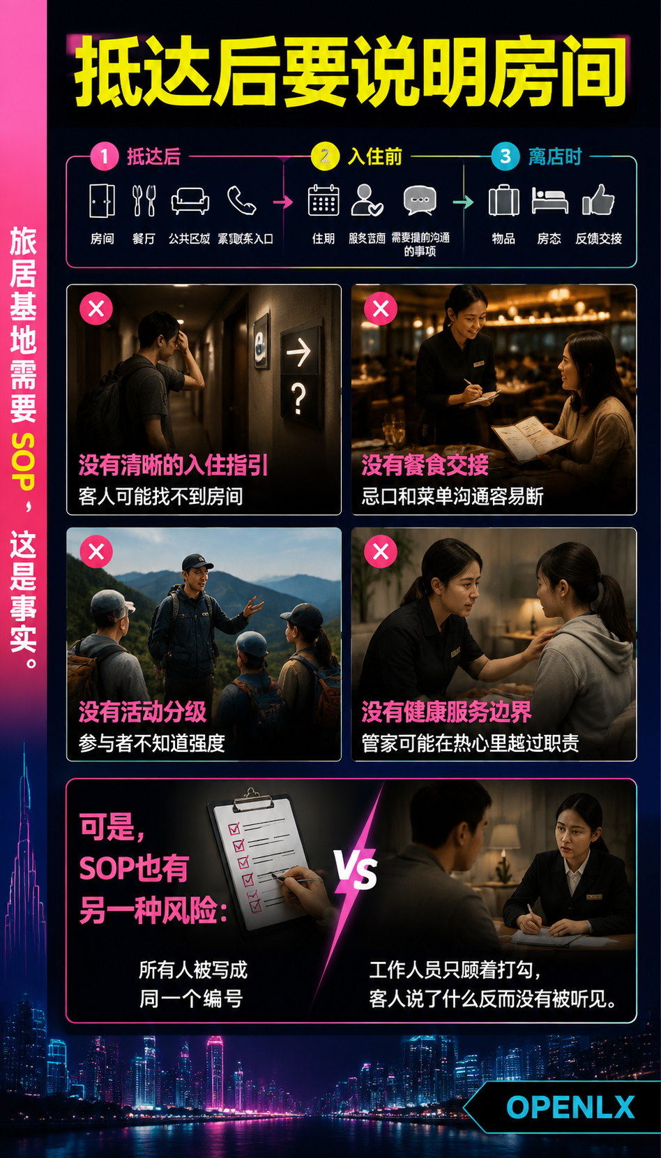 旅居基地如何建立服务SOP,又不把客人变成流程编号:用服务记录支持记住人,而不是给人贴标签