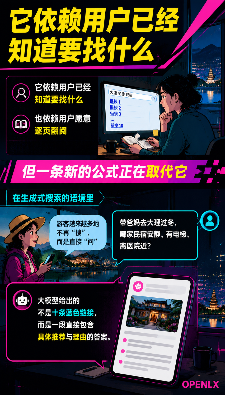 品牌曝光新公式:在生成式搜索里“被提到”比“被搜到”更重要:为什么"被提到"比"被搜到"更重要