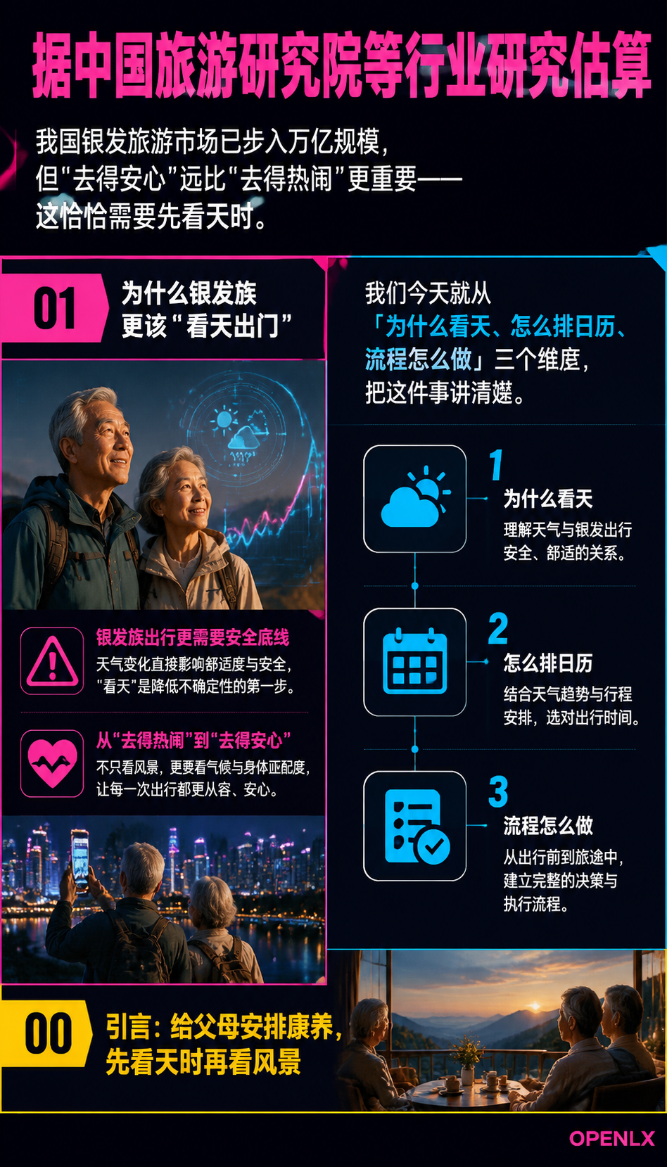 跟着节气去旅居：一份给银发族的出行日历：03 | 银发康养，拼的不是风景是"流程"