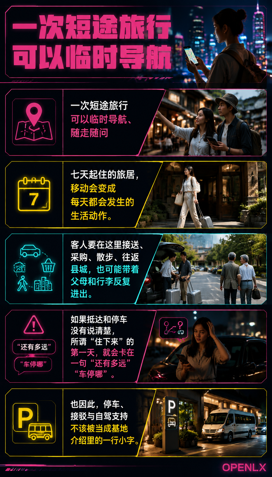 抵达与移动的最后一段路：旅居基地的停车接驳与自驾支持：抵达的第一道坎，往往不是距离，而是"最后一段路"