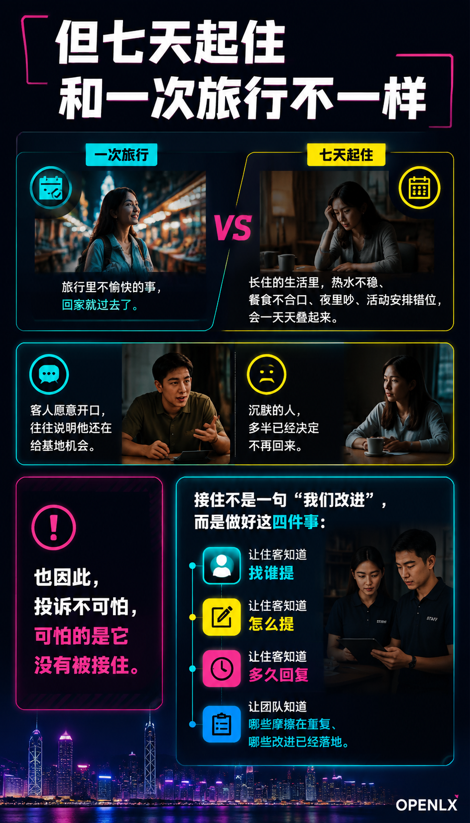 投诉是服务迭代的入口：旅居基地如何把不满变成改进：先改变一个看法：投诉是还没被听见的信号