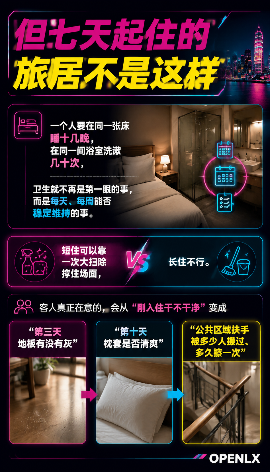 长住卫生靠连续性:旅居基地的清洁与布草如何让人安心:短住靠一次性呈现,长住靠连续性支撑