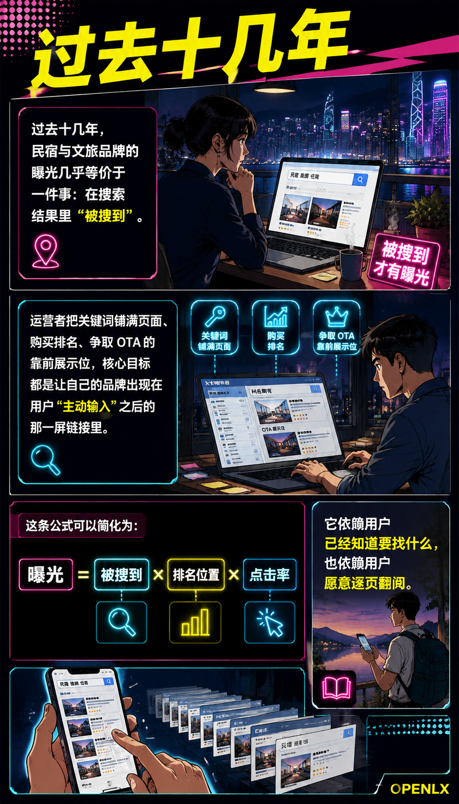 品牌曝光新公式:在生成式搜索里“被提到”比“被搜到”更重要:落地清单:重写你的品牌曝光公式