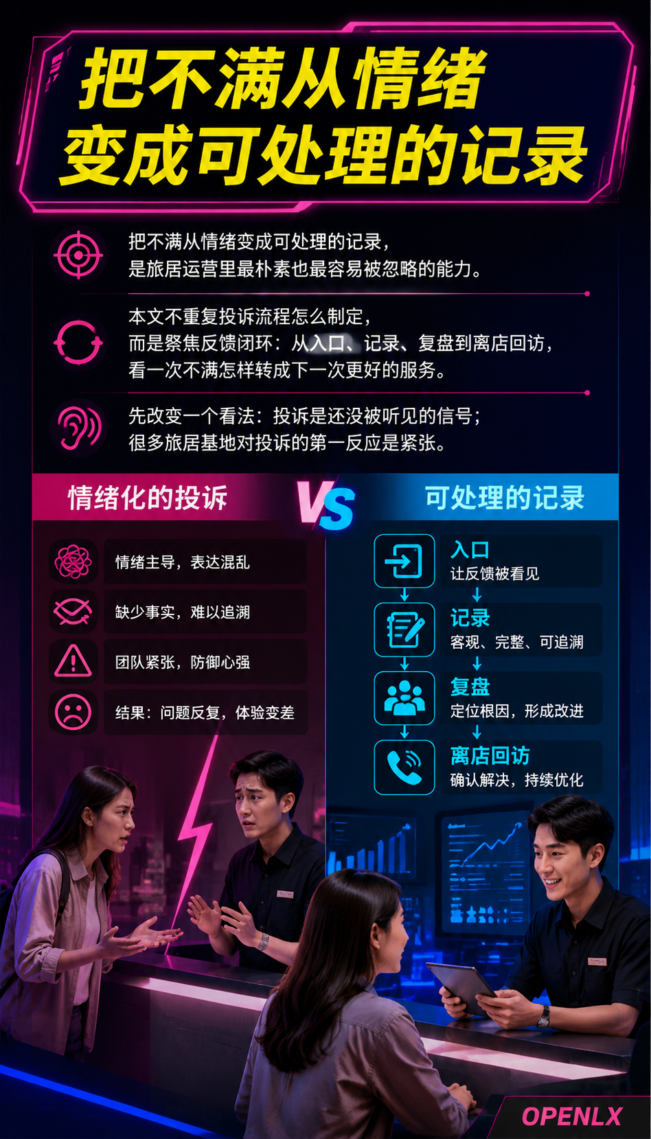 投诉是服务迭代的入口：旅居基地如何把不满变成改进：记录比解释重要：摩擦重复在哪里