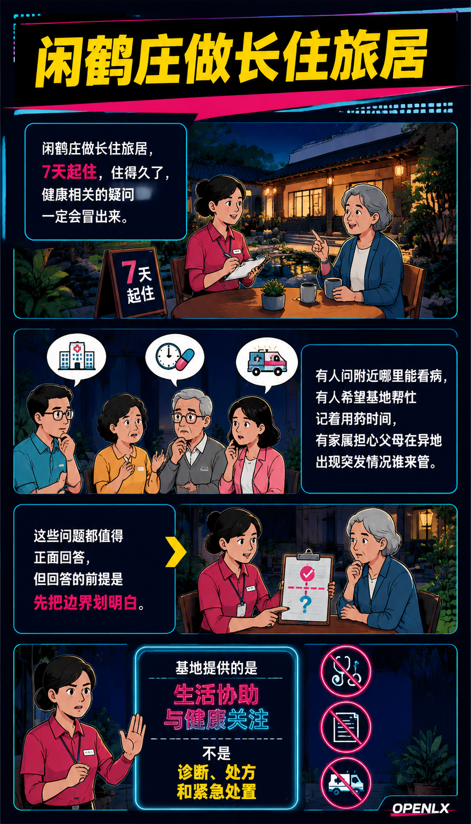 基地能做什么不能替代什么：旅居康养的医疗边界与紧急响应：基地不能做什么：诊断、处方、紧急处置