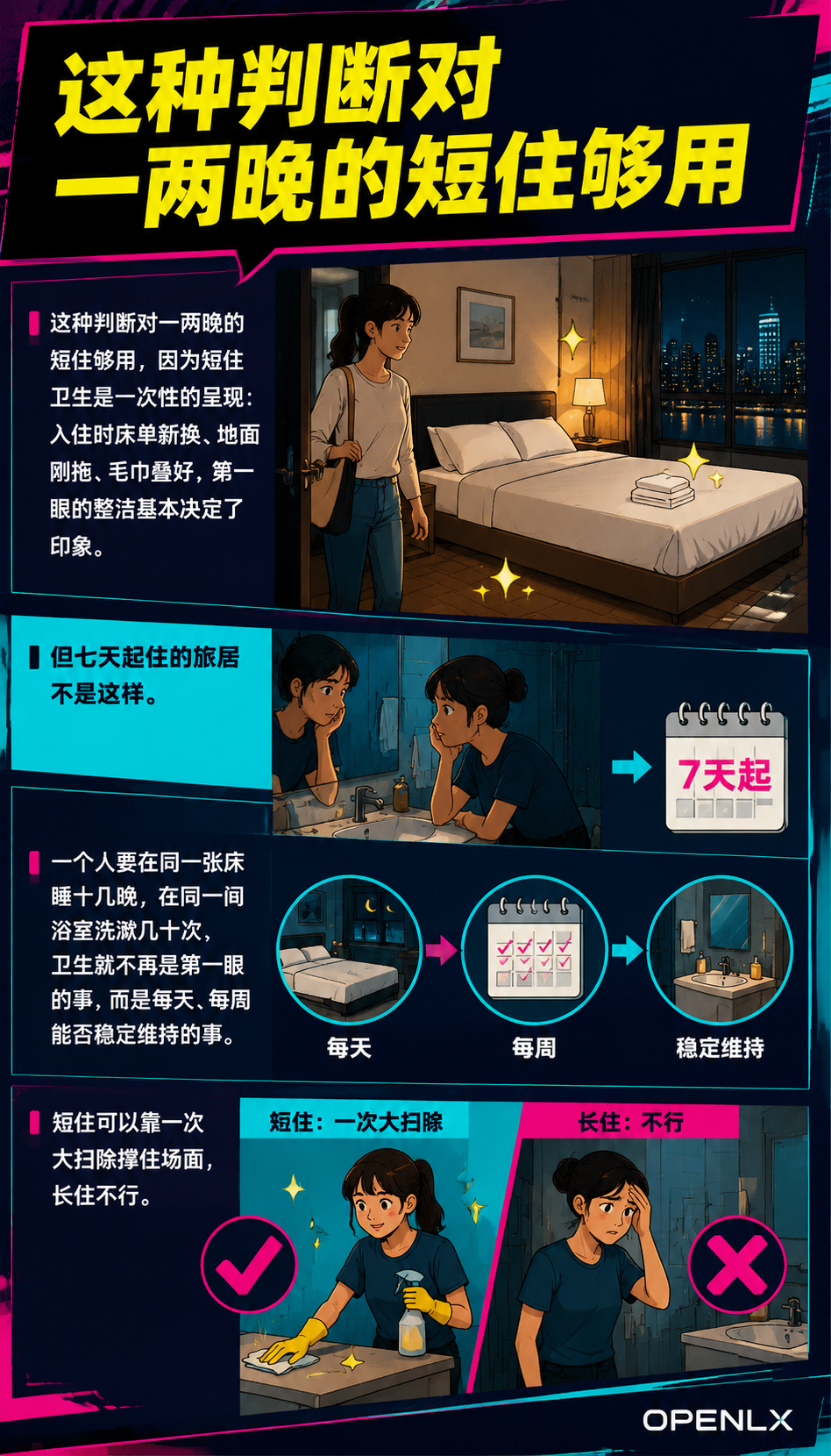 长住卫生靠连续性:旅居基地的清洁与布草如何让人安心:透明流程:谁来清洁、多久、如何反馈