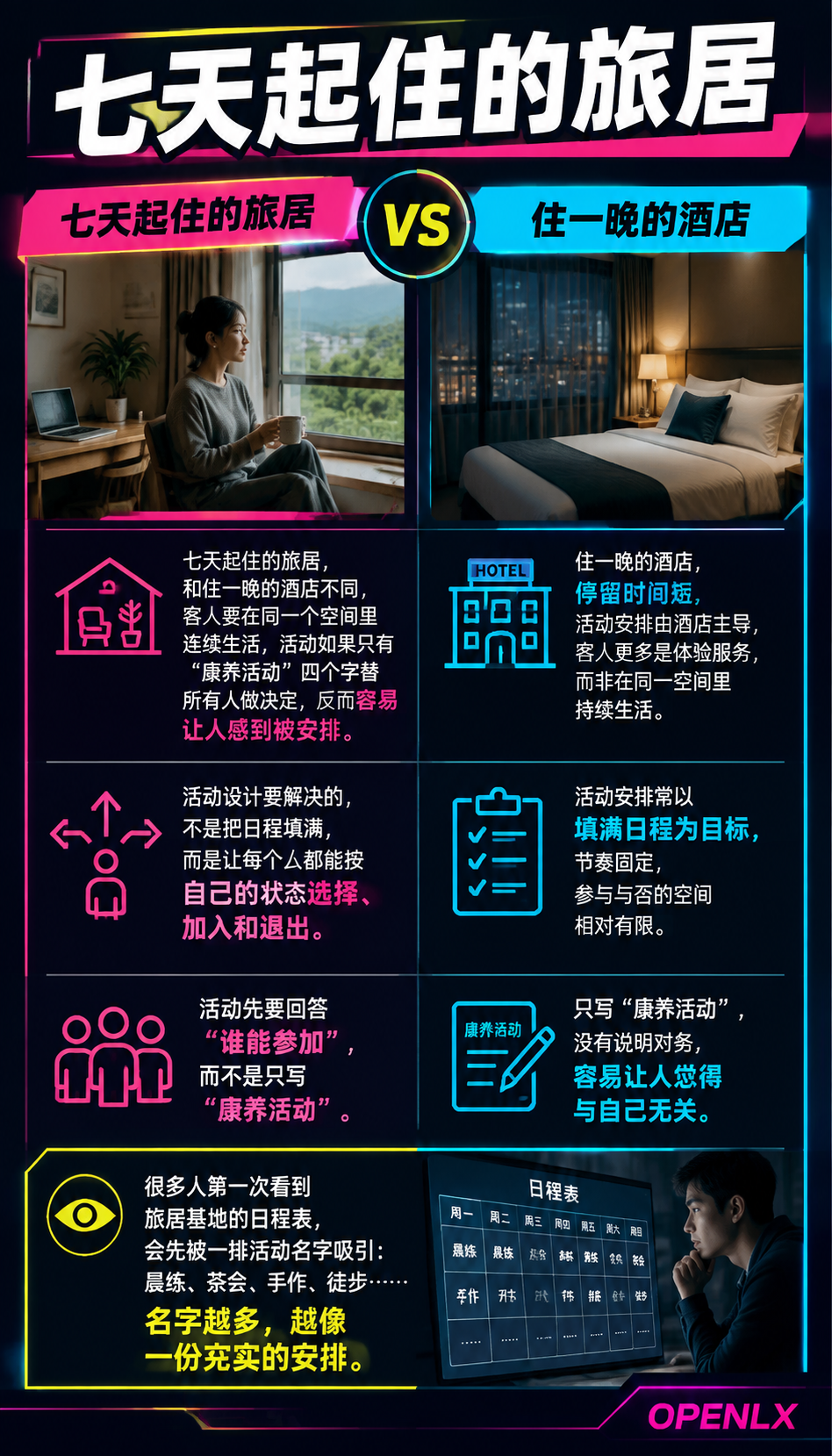 康养活动不要只写四个字：旅居基地如何做分级与自愿：自愿不是一句"欢迎参加"
