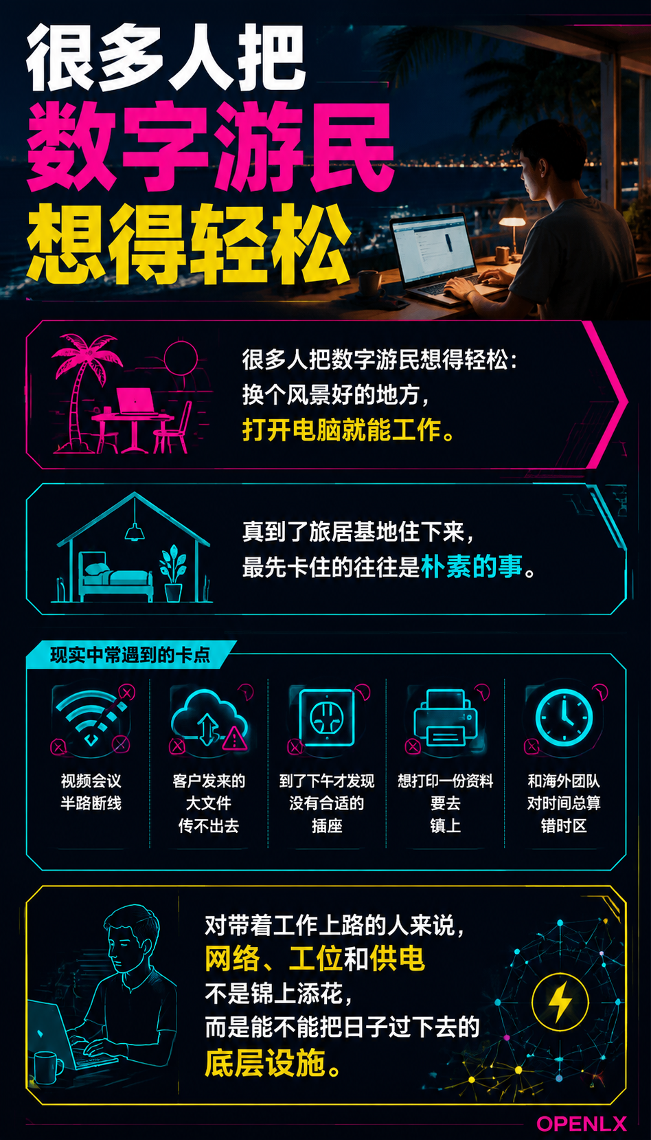 网络是边走边学边赚的基础设施：旅居基地如何接住数字游民办公：导语