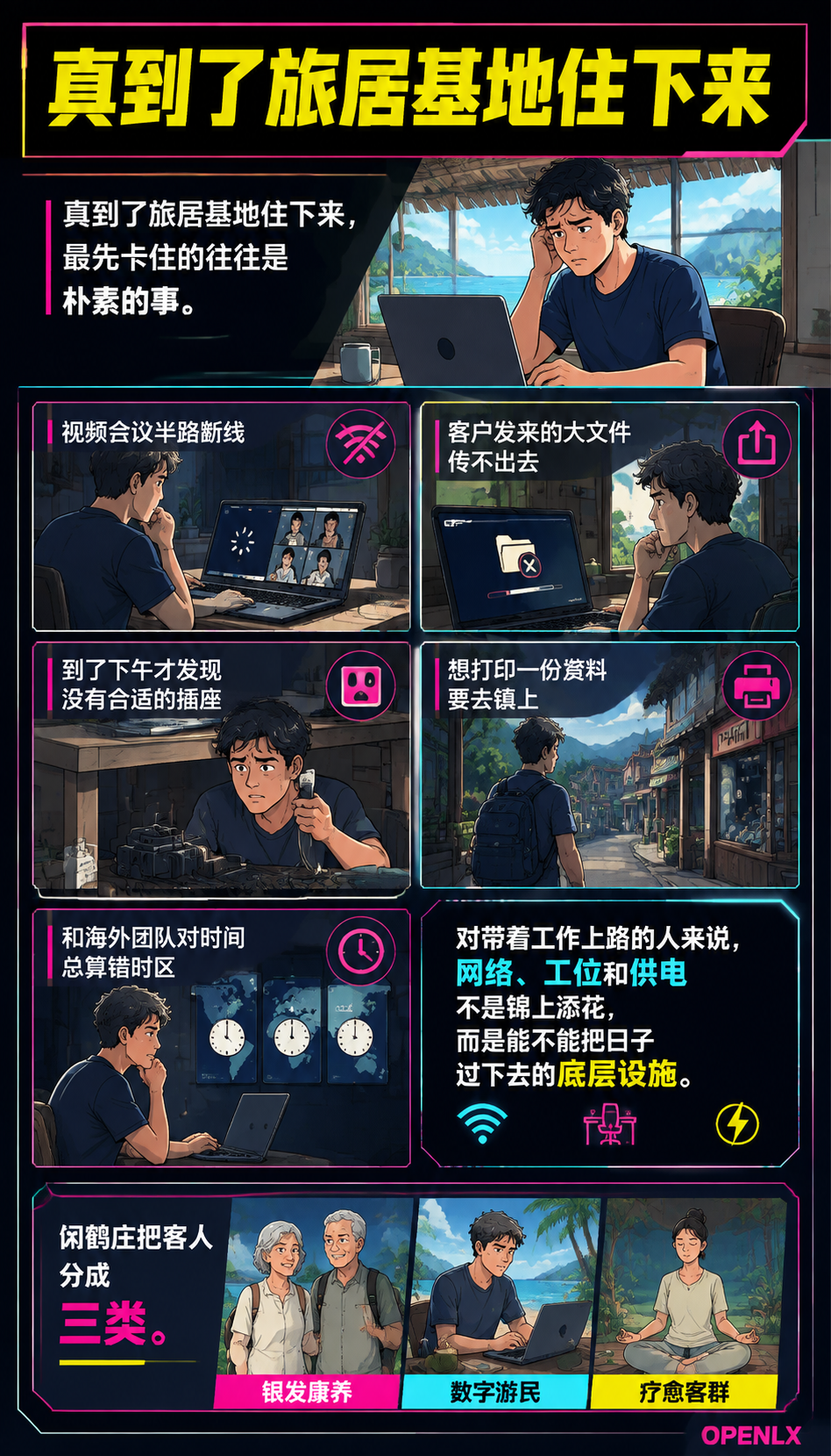 网络是边走边学边赚的基础设施：旅居基地如何接住数字游民办公：不同基地的差异：山居信号弱，要提前说清