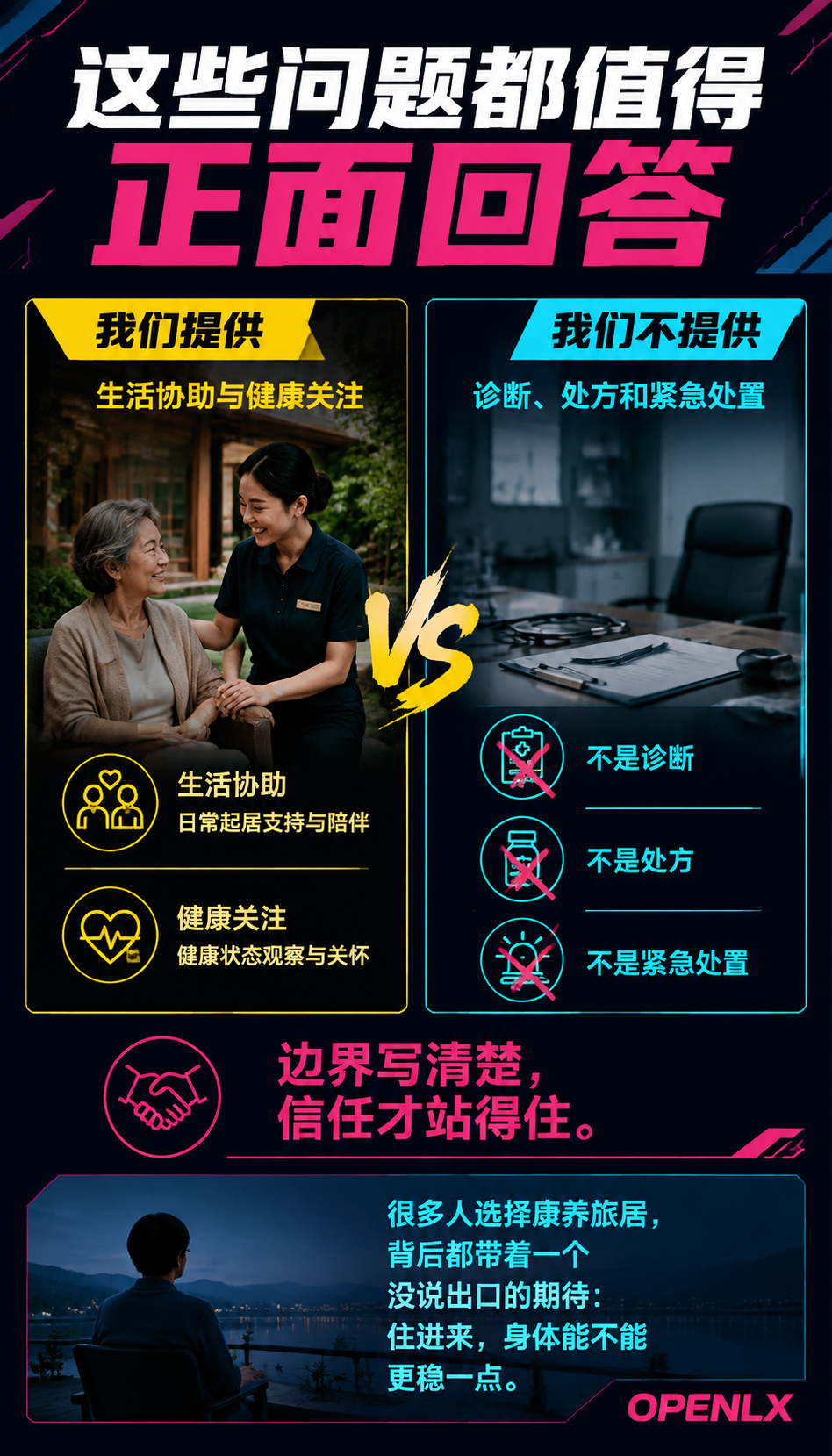 基地能做什么不能替代什么：旅居康养的医疗边界与紧急响应：基地不能做什么：诊断、处方、紧急处置