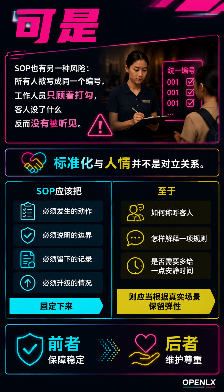 旅居基地如何建立服务SOP,又不把客人变成流程编号:先把“必须一致”找出来