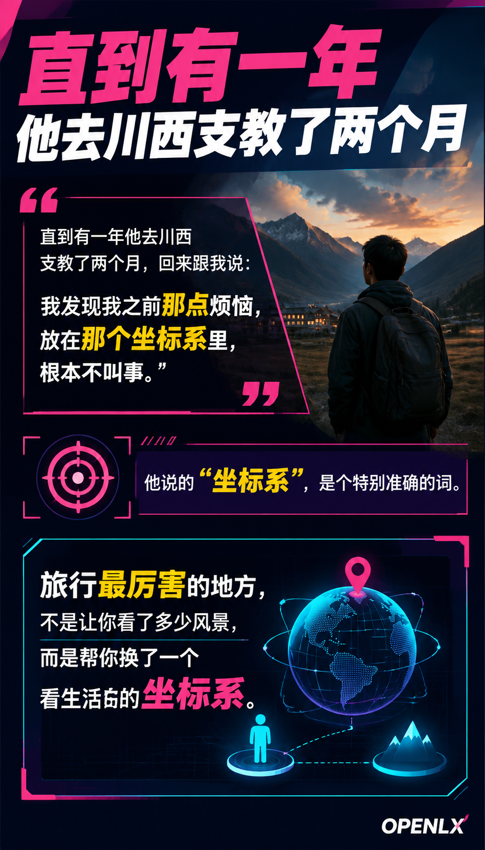 换个坐标系活着旅行如何重置你的生活观：01 | 你被困在"单一坐标系"里了