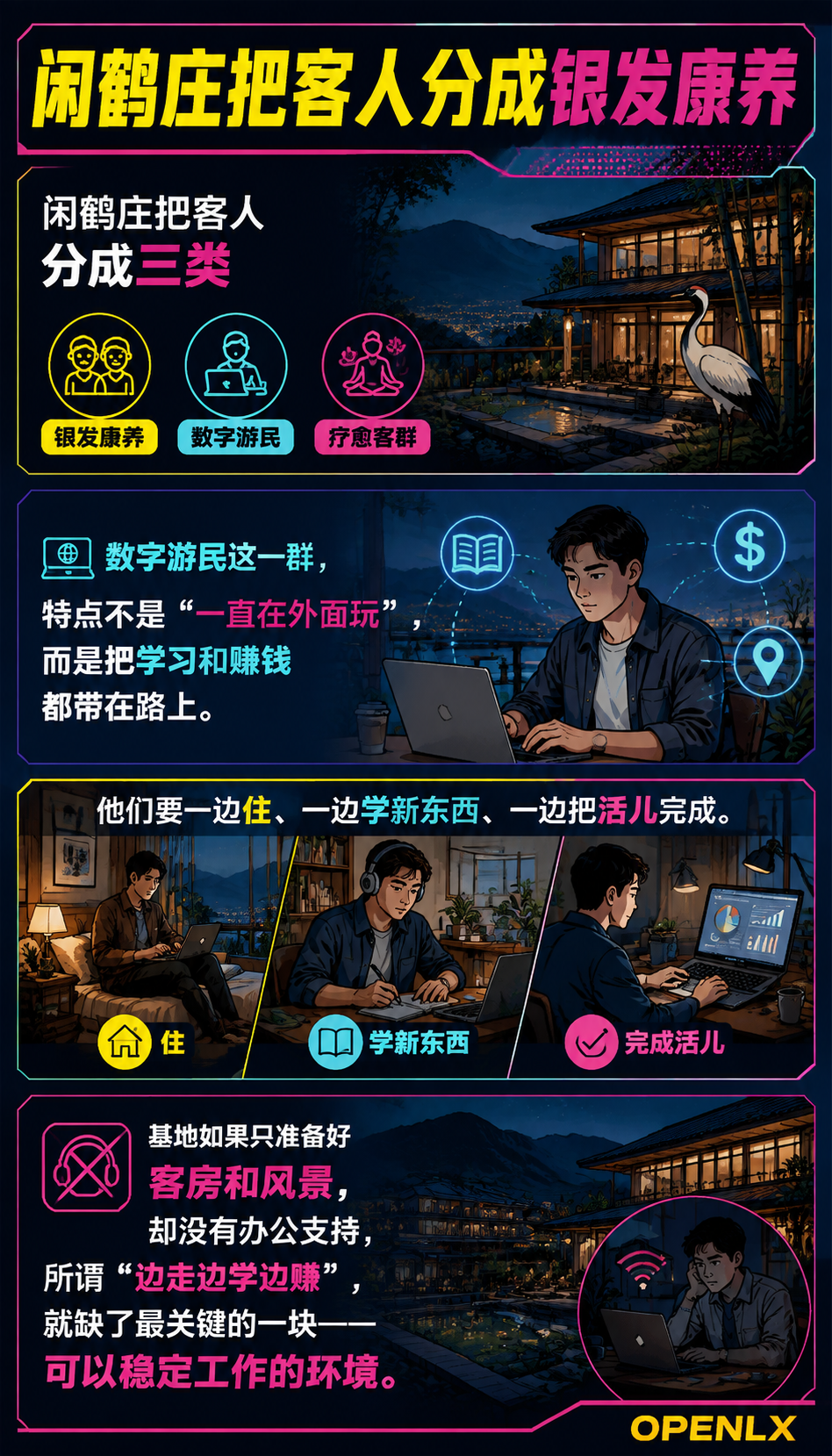 网络是边走边学边赚的基础设施：旅居基地如何接住数字游民办公：工位与供电：把"能坐下来"做成固定资源