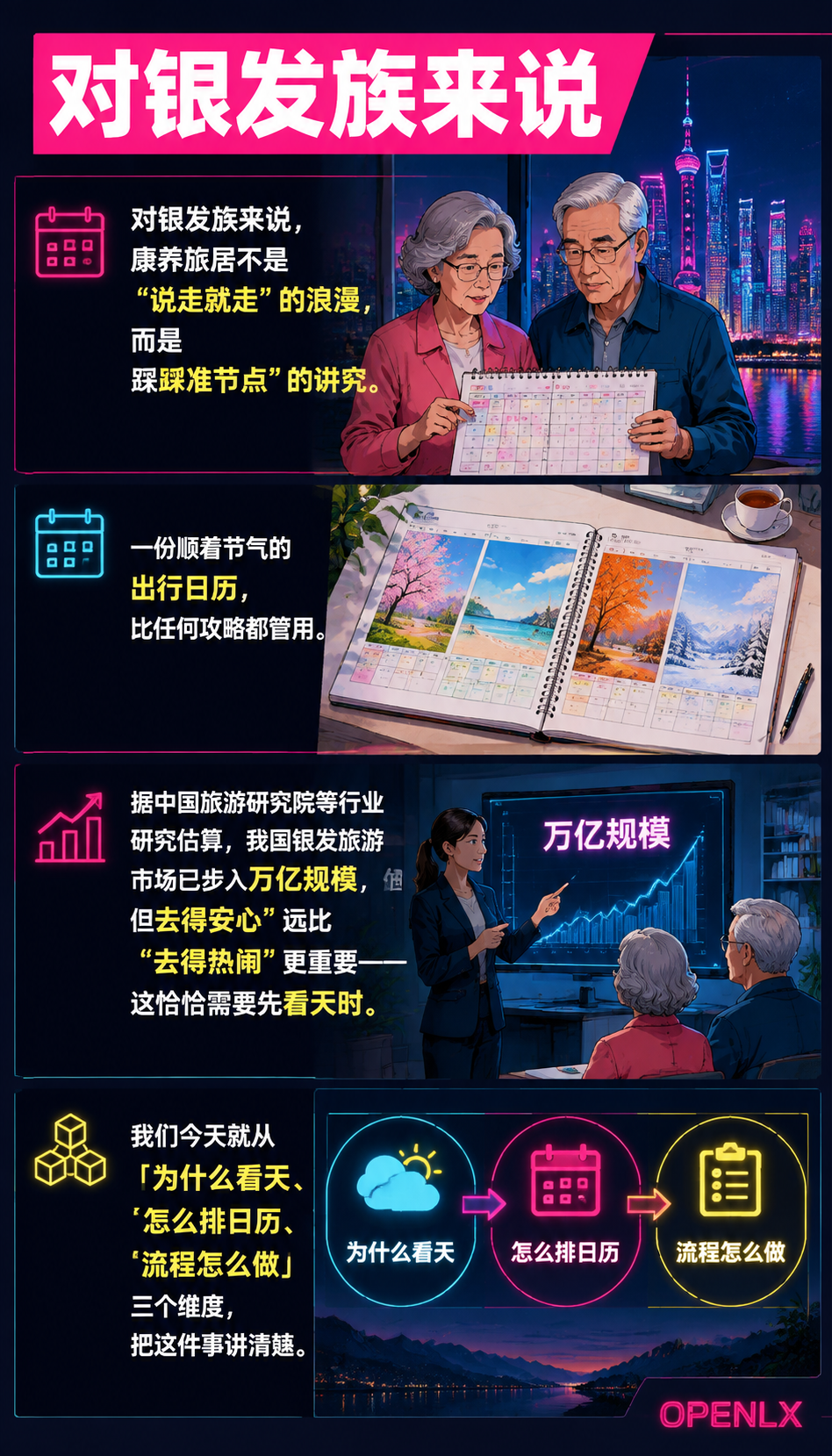 跟着节气去旅居：一份给银发族的出行日历：01 | 为什么银发族更该"看天出门"