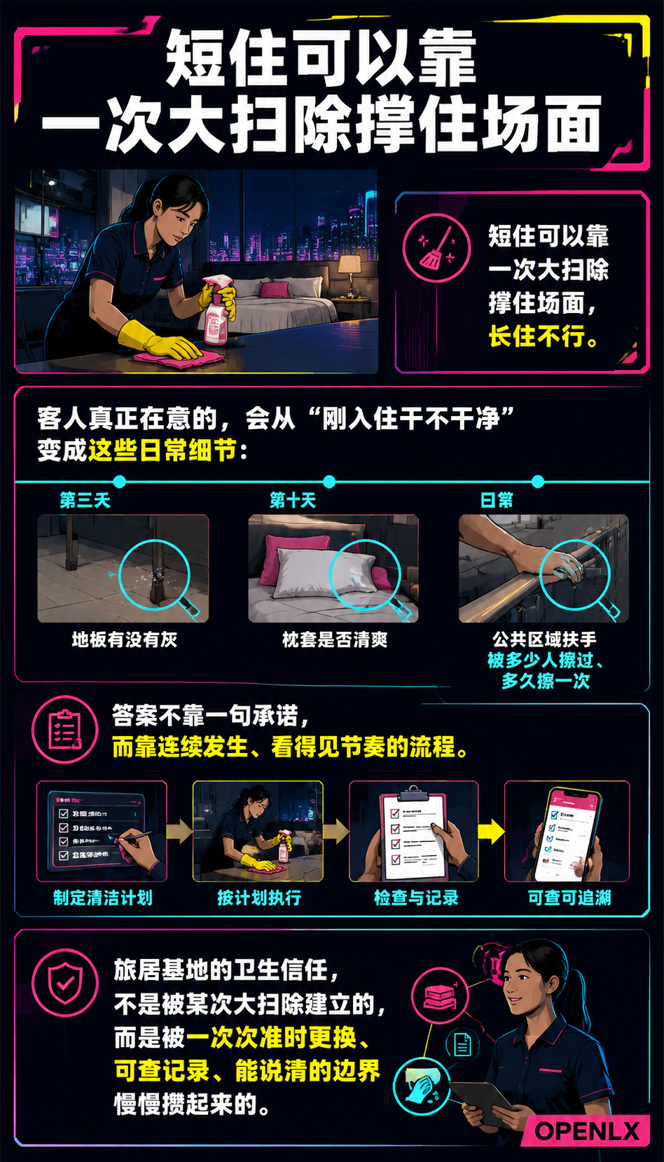 长住卫生靠连续性:旅居基地的清洁与布草如何让人安心:房间清洁:长住场景下的日常维护