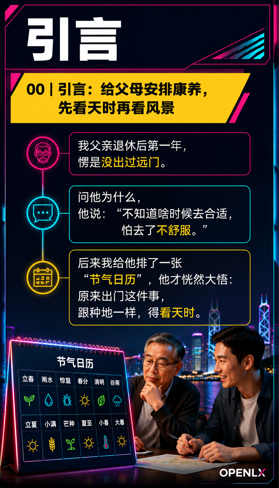 跟着节气去旅居：一份给银发族的出行日历：00 | 引言：给父母安排康养，先看天时再看风景