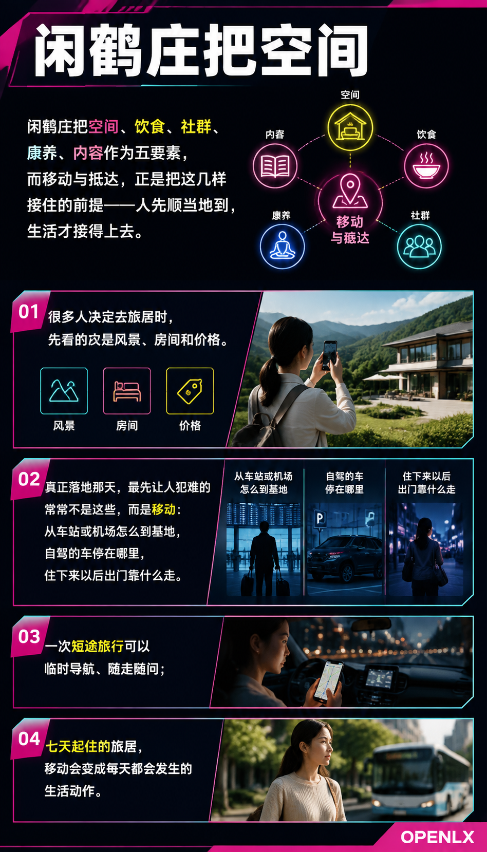 抵达与移动的最后一段路：旅居基地的停车接驳与自驾支持：变化提醒：班次、施工和节假日都要有出口