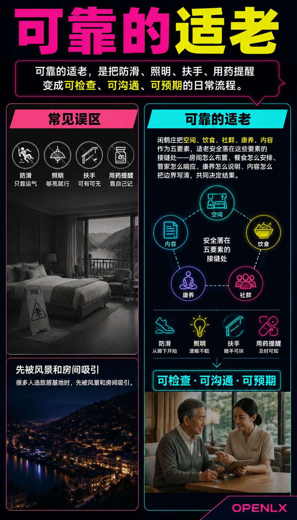 适老安全是看不见的底线:旅居基地如何把防滑照明用药提醒落到日常:扶手、坡度与浴室,是动作之间的支撑