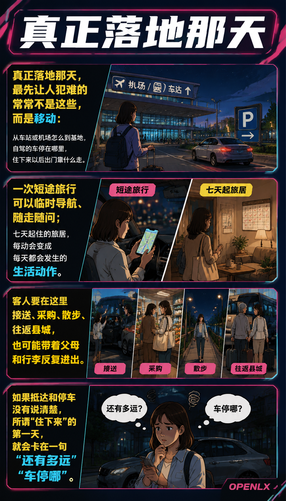 抵达与移动的最后一段路：旅居基地的停车接驳与自驾支持：闲鹤庄把"到达"做成顺滑体验的几个支点