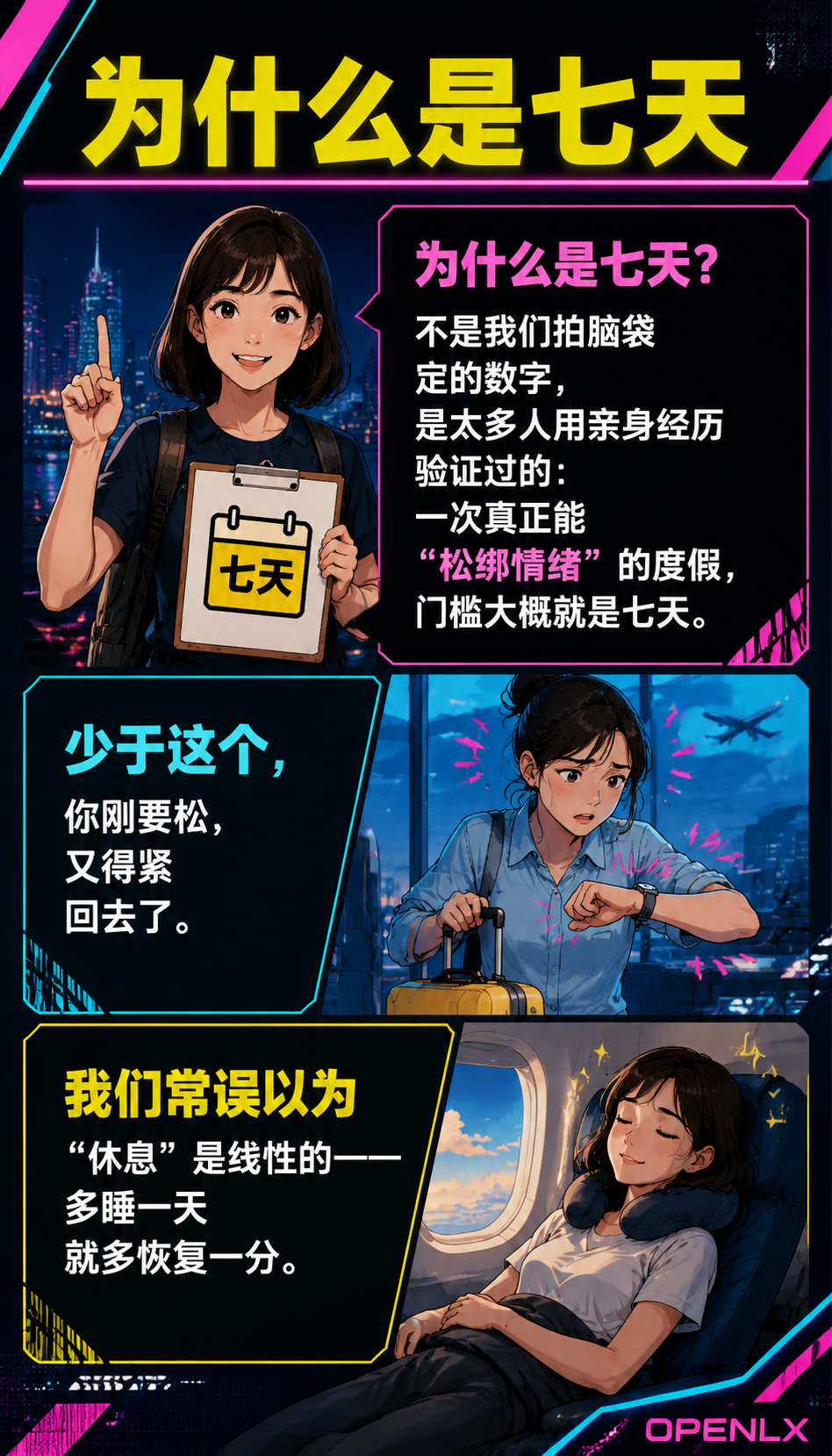七天的力量一次完整度假如何松绑情绪：05 | 常见问题（FAQ）