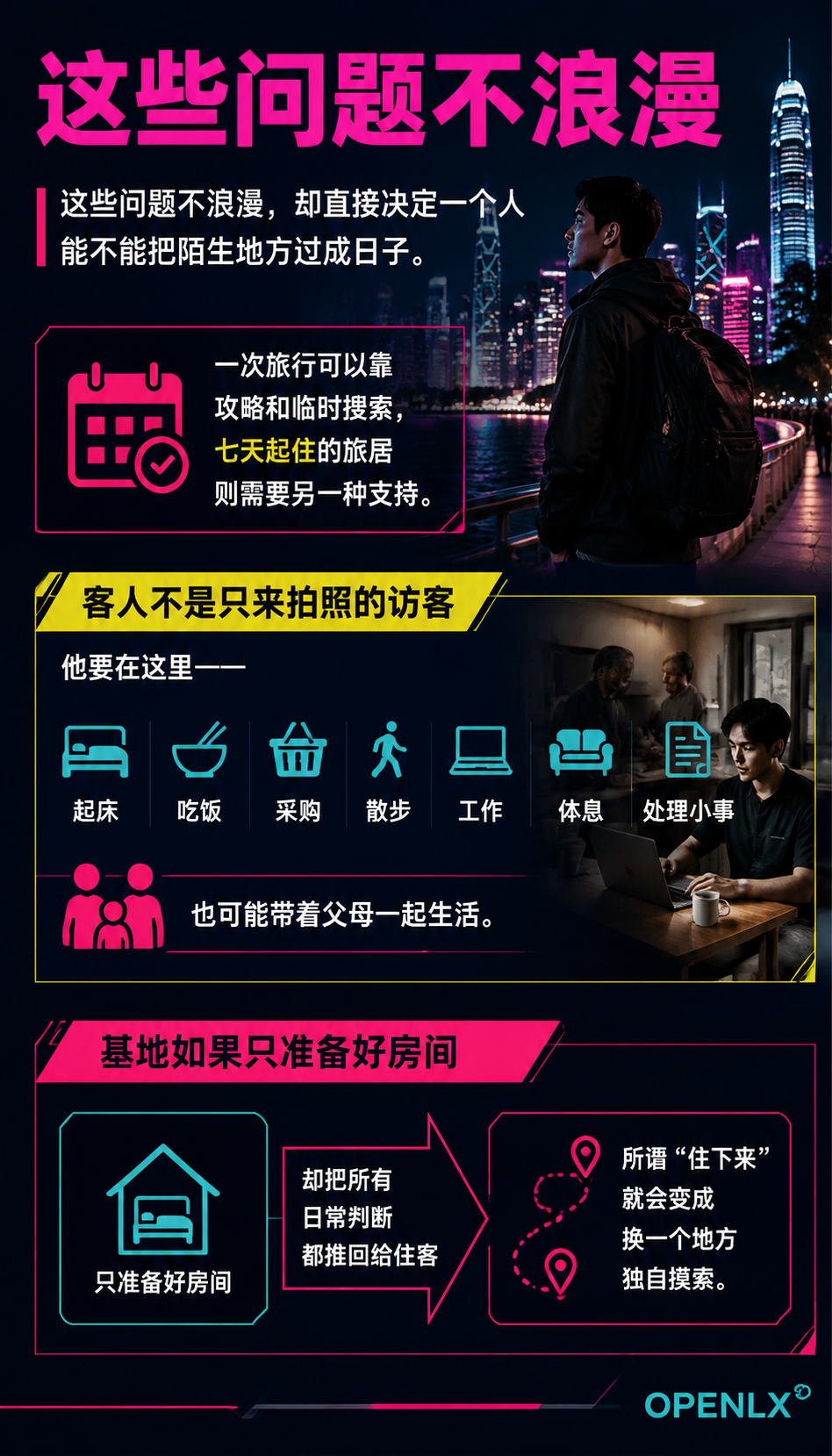 住进一个地方以后,客人还需要一张在地生活清单:交通先解决“怎么到”,再解决“到了以后怎么走”