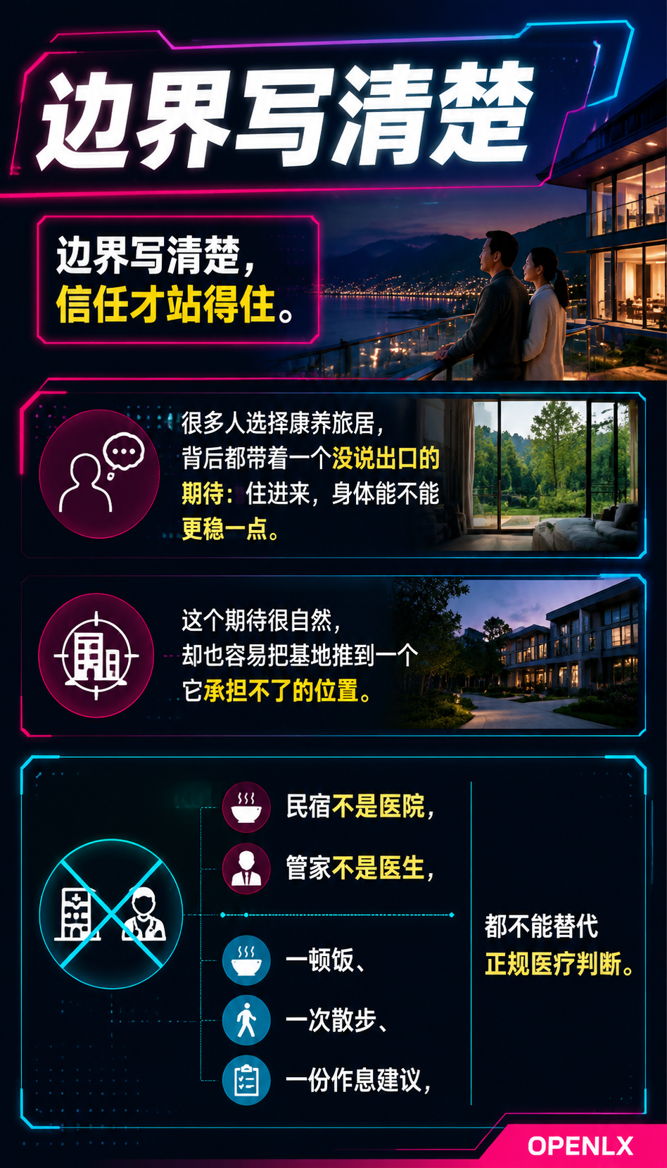 基地能做什么不能替代什么：旅居康养的医疗边界与紧急响应：紧急情况下的行动顺序