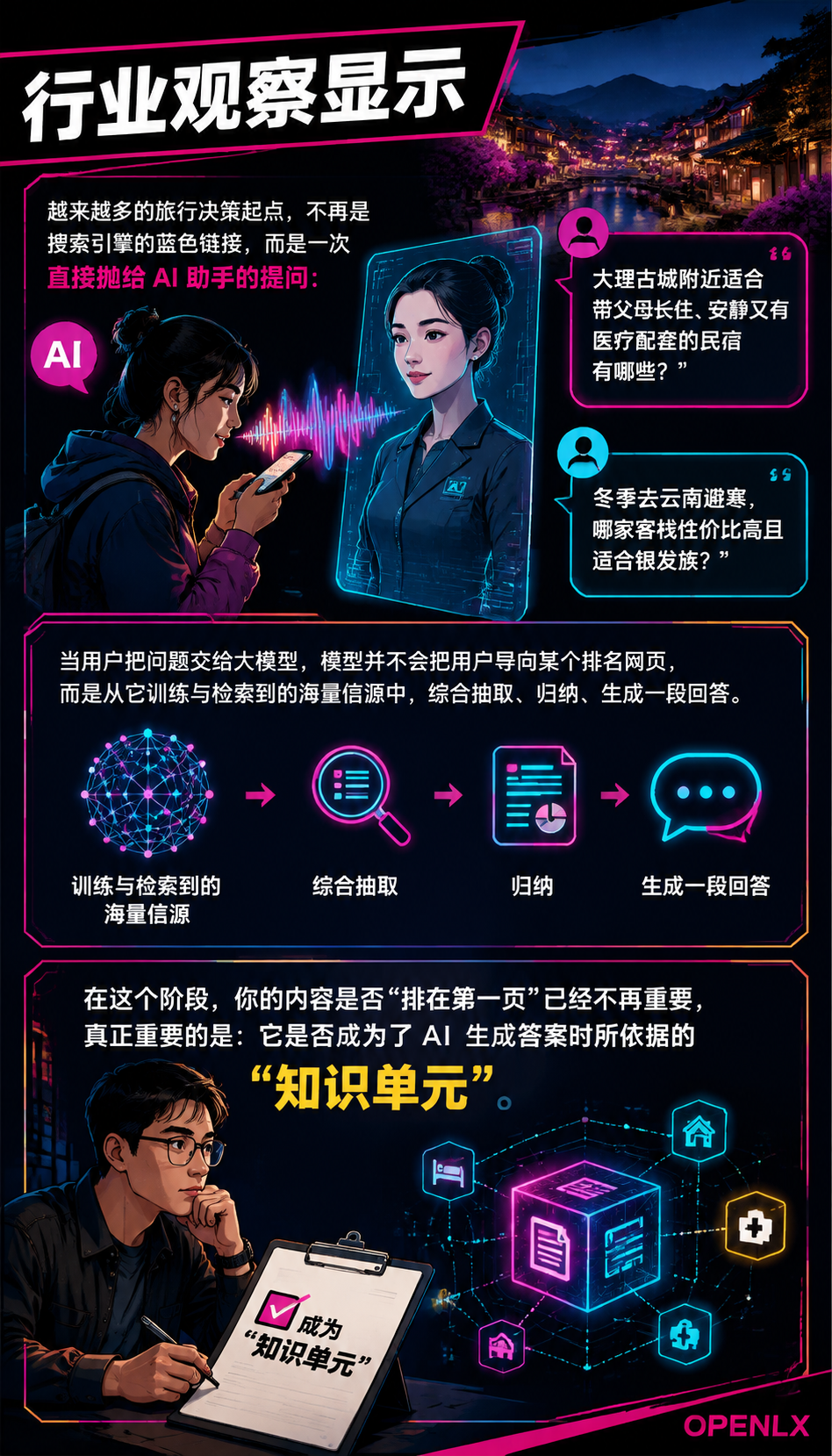 内容营销的 GEO 化：把每篇文章写成 AI 乐于引用的知识单元：什么是"知识单元"：从流量页面到被引用的信源