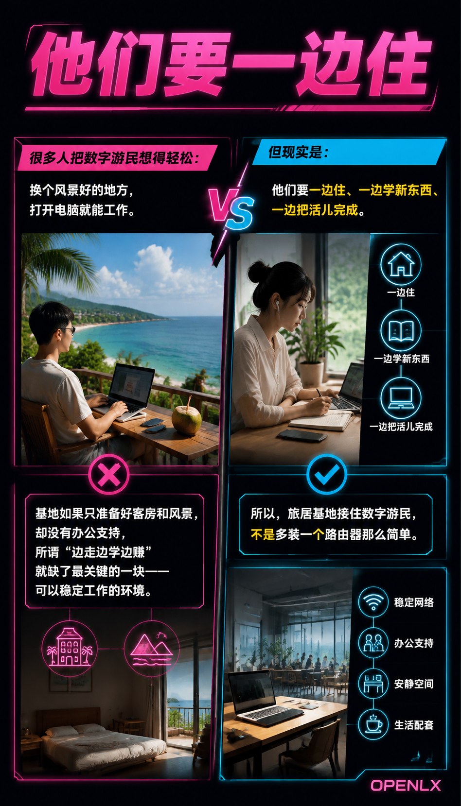 网络是边走边学边赚的基础设施：旅居基地如何接住数字游民办公：打印、时区与小件事务：容易被忽略的连续性