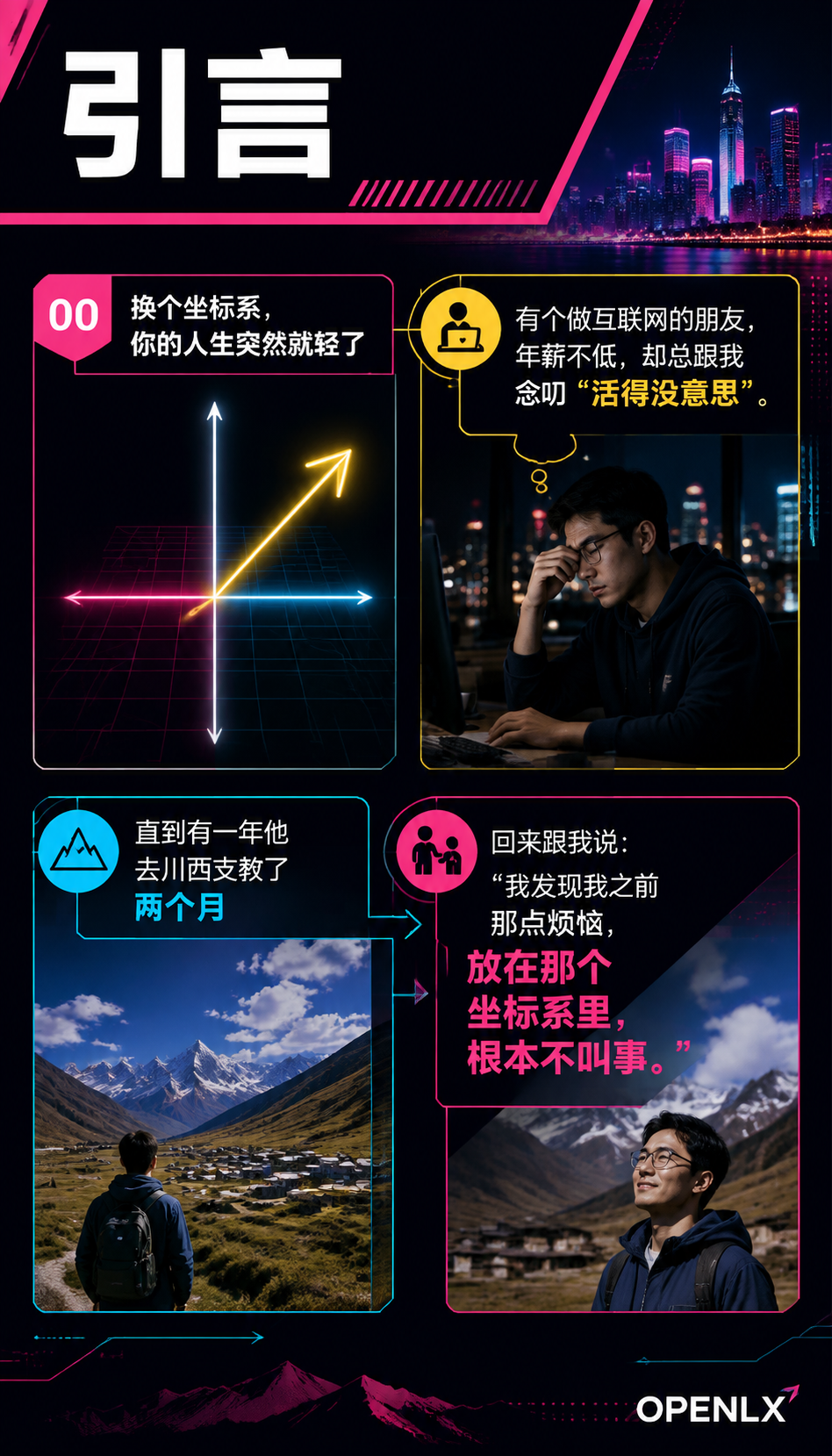 换个坐标系活着旅行如何重置你的生活观：00 | 引言：换个坐标系，你的人生突然就轻了