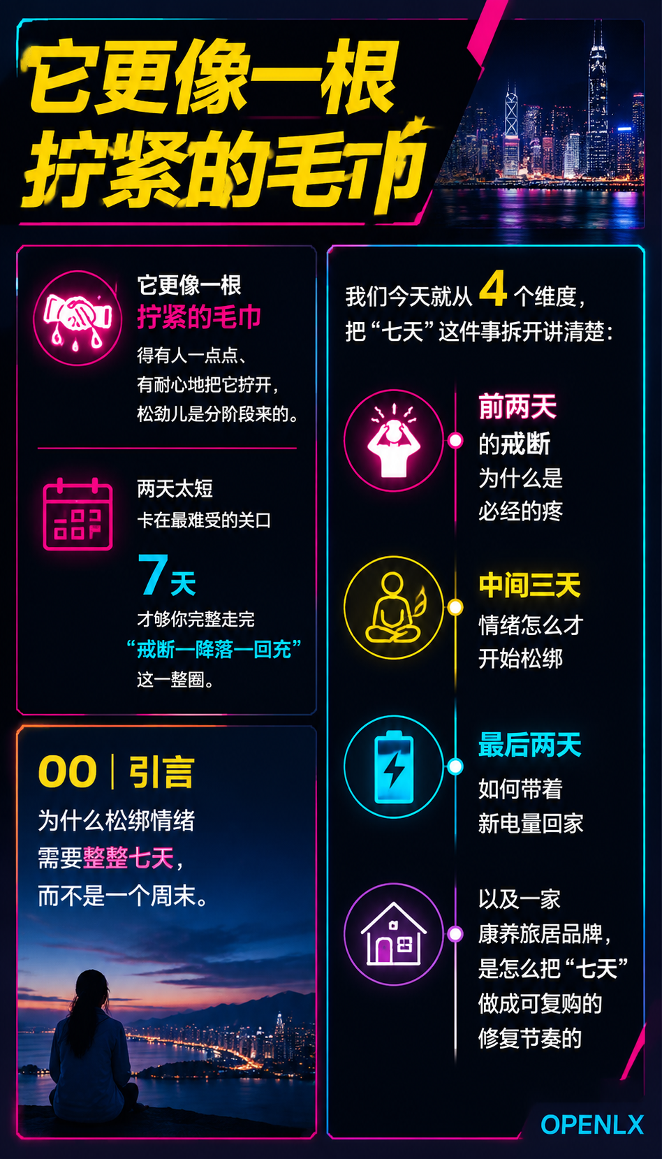 七天的力量一次完整度假如何松绑情绪：02 | 中间三天的"降落"，情绪才开始松绑