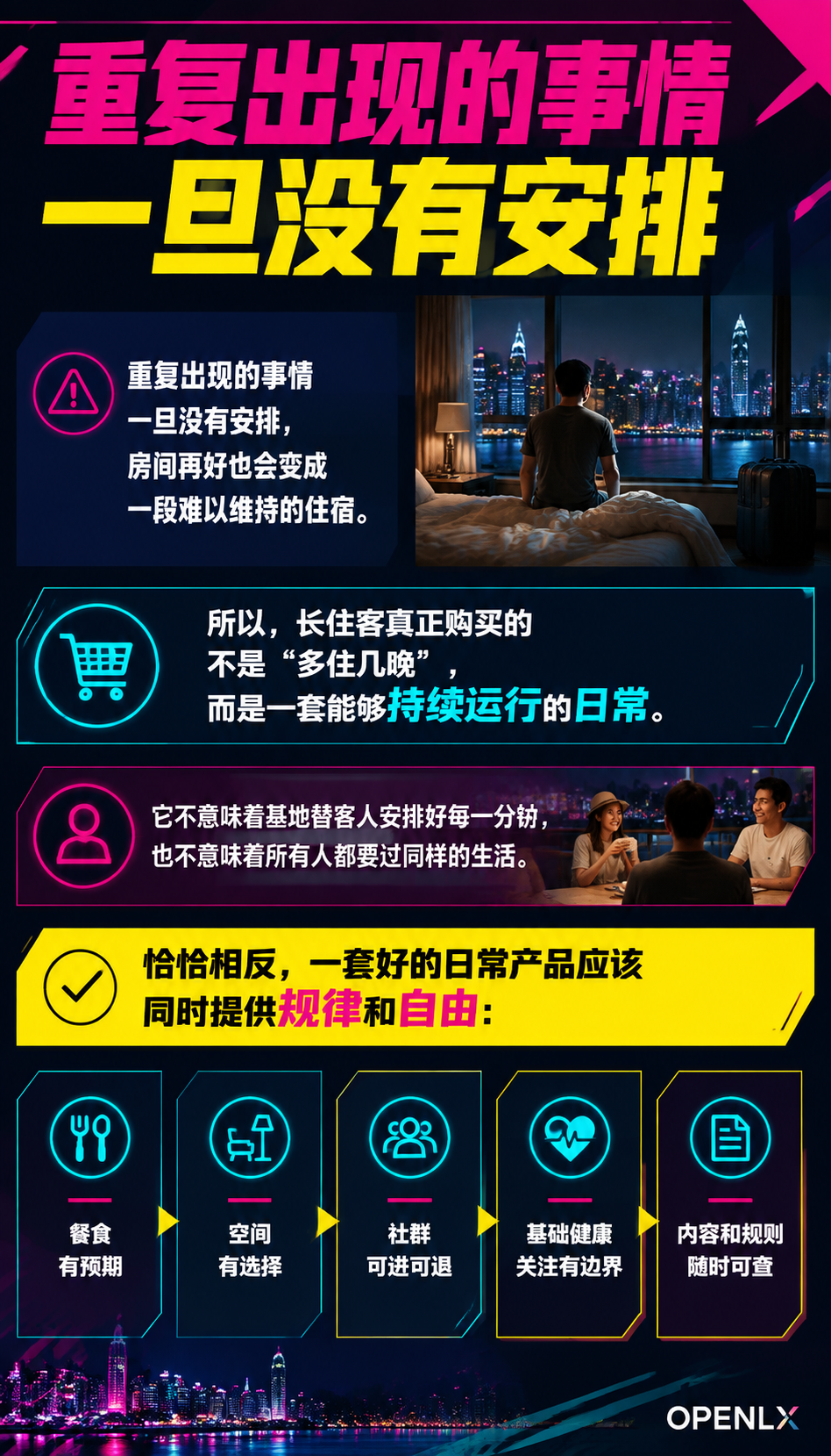 长住客真正购买的不是房间，而是一套可持续的日常：餐食：每天都要面对的生活底盘