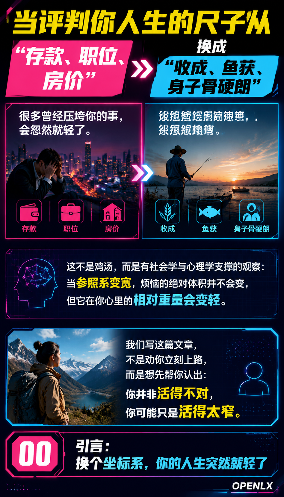 换个坐标系活着旅行如何重置你的生活观：03 | 慢下来，坐标系才显形