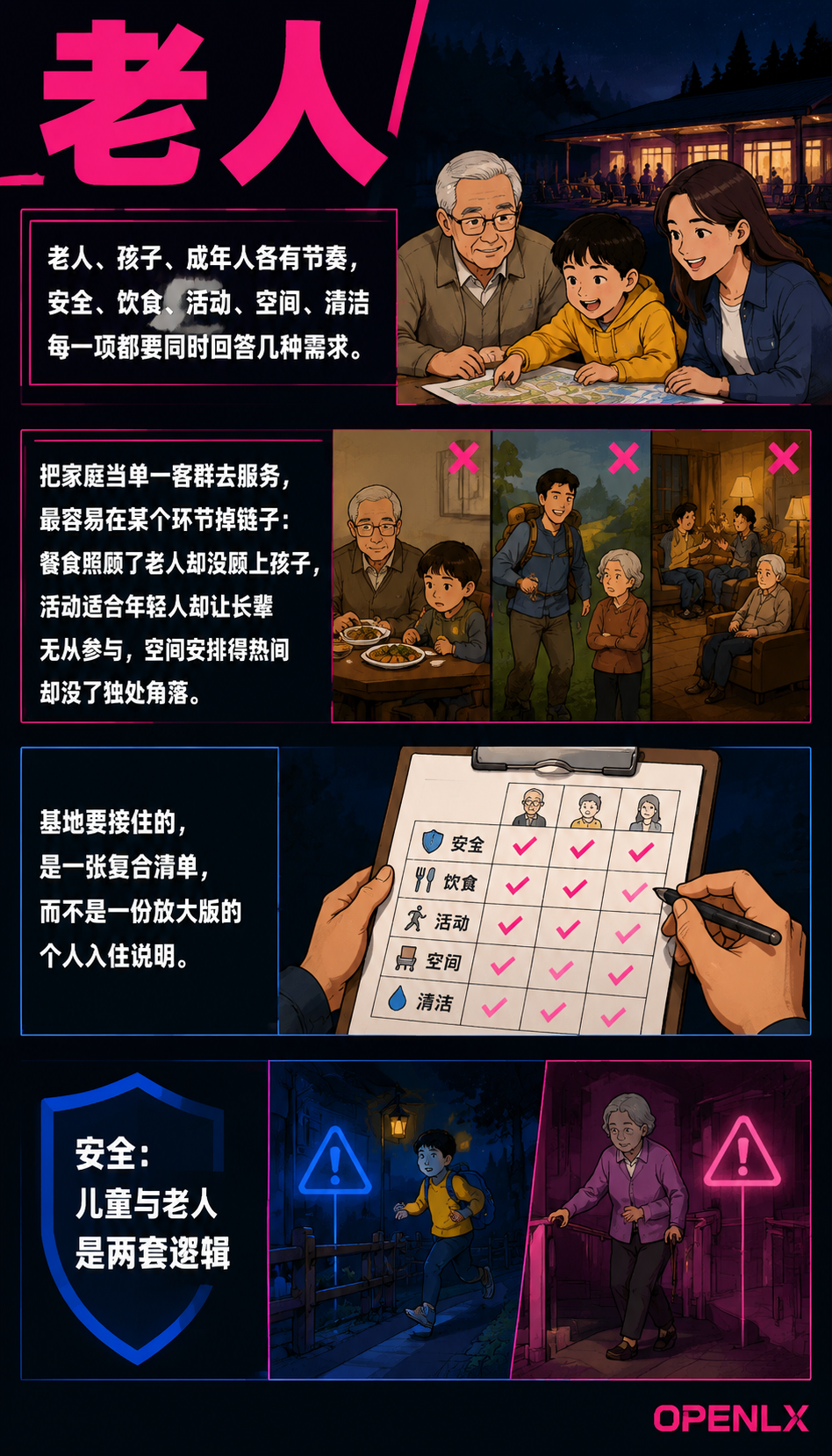 一个家庭入住时基地要接住什么:旅居亲子与多代同游的服务清单:安全:儿童与老人是两套逻辑