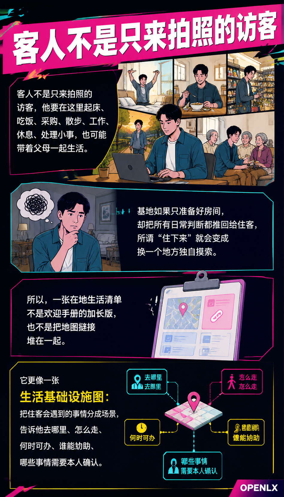 住进一个地方以后,客人还需要一张在地生活清单:交通先解决“怎么到”,再解决“到了以后怎么走”
