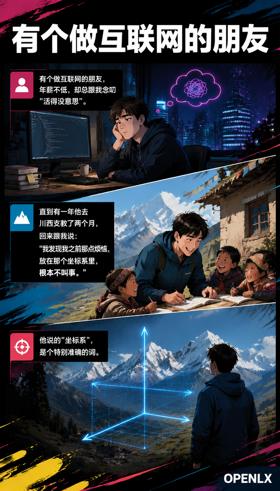 换个坐标系活着旅行如何重置你的生活观：05 | 常见问题（FAQ）