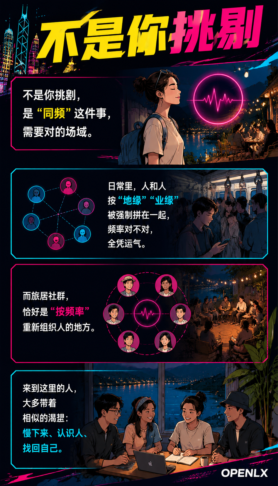 寻找志同道合的朋友在社群里遇见同频的人：01 | 为什么日常里，难遇同频的人