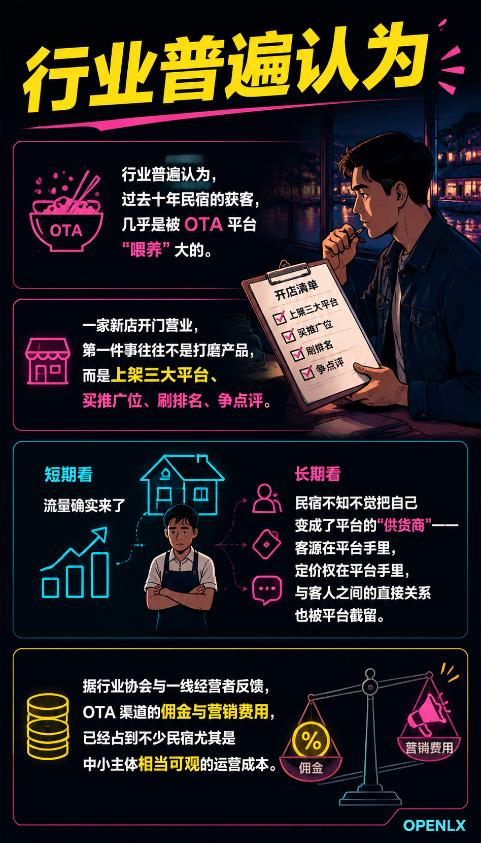 民宿对抗 OTA 依赖的信源自主：用自有内容资产夺回流量主权：闲鹤庄的启示：旅居品牌为何更需要信源自主