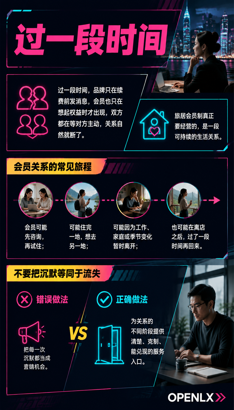 会员制旅居如何避免办卡之后没有关系：先把会员承诺写成能执行的规则