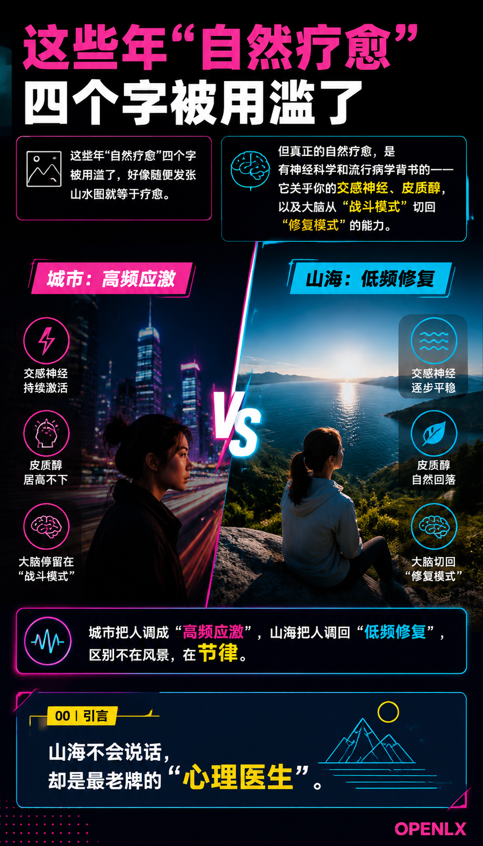 山海是最好的心理医生自然疗愈的科学与体验：03 | 自然疗愈的关键，是"待够久"