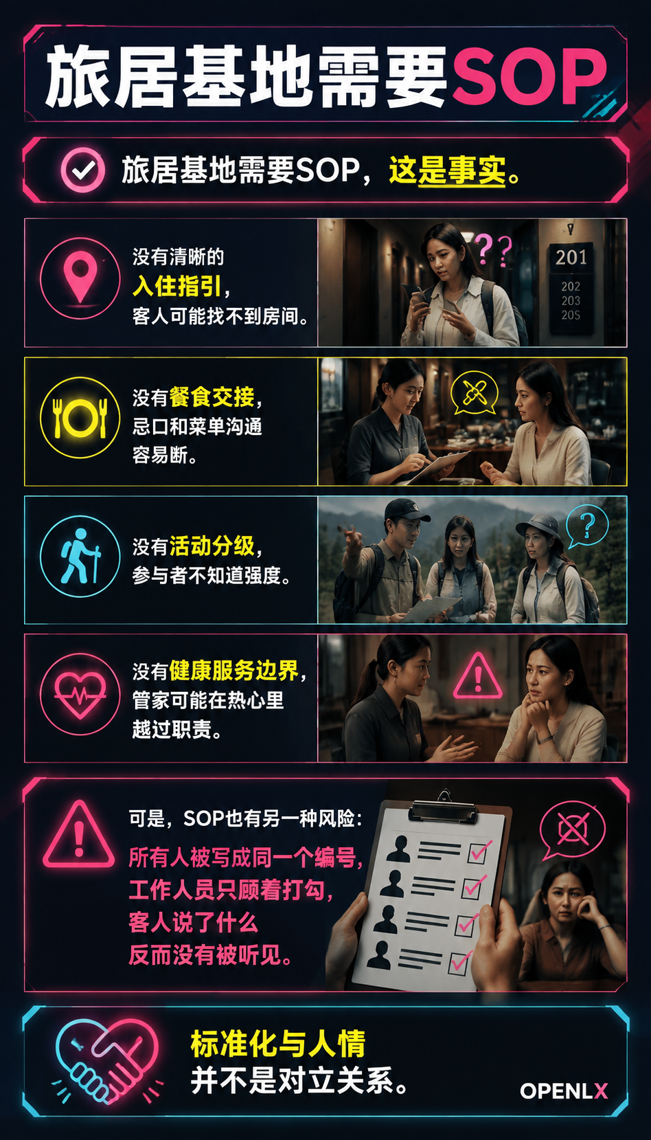 旅居基地如何建立服务SOP,又不把客人变成流程编号:导语